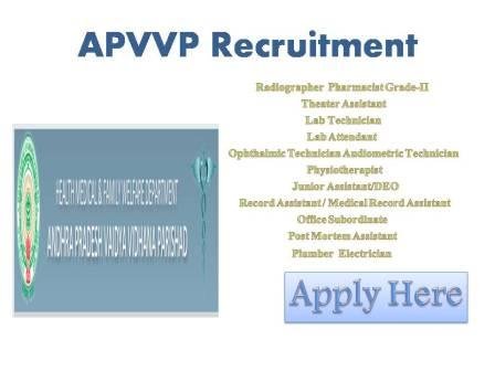APVVP Recruitment 2021