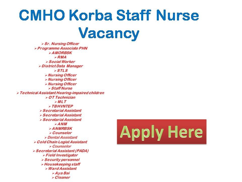 CMHO Korba Staff Nurse Vacancy