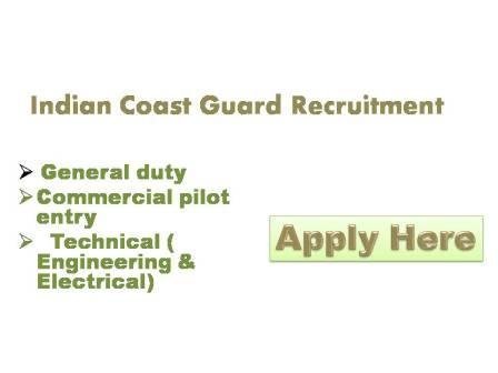 Union Bank Recruitment 2022