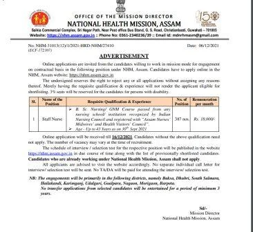 NHM Assam Recruitment 2021