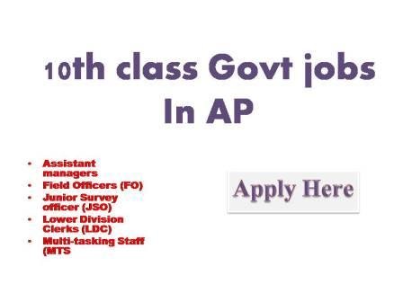 10th class Govt jobs In AP 2022