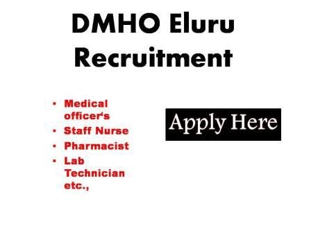 DMHO Eluru Recruitment 2023